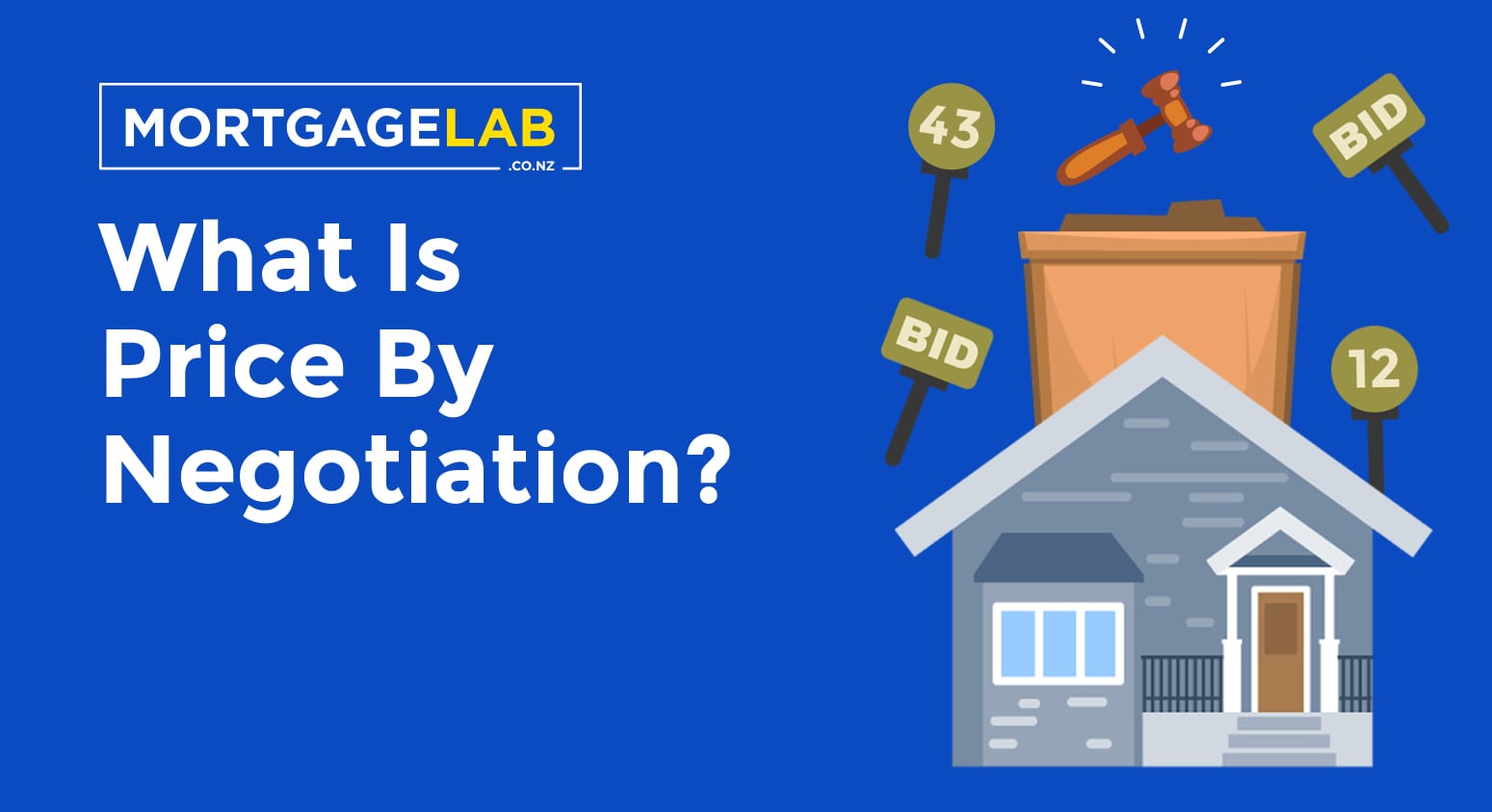 What to know when a house is sold Price By Negotiation?